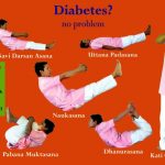 10 Yoga & Pranayama tips for Diabetes