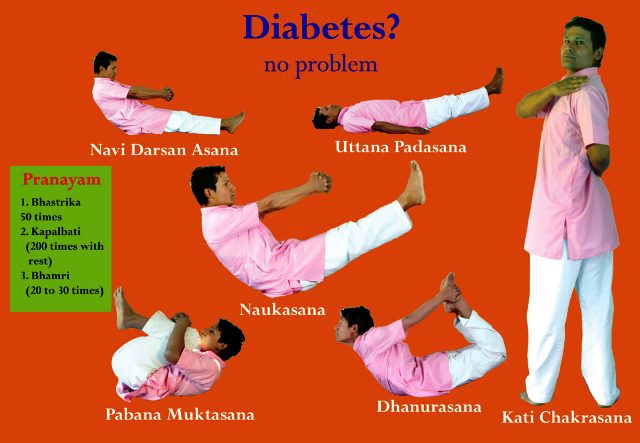You are currently viewing 10 Yoga & Pranayama tips for Diabetes